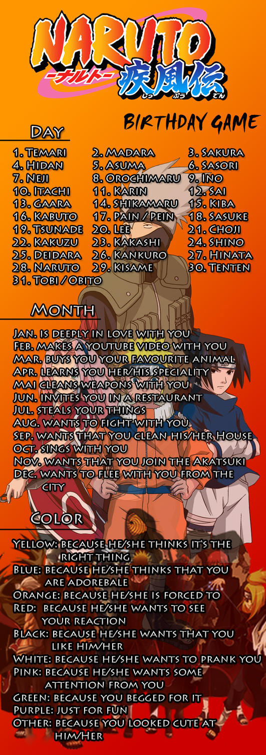 Naruto Birthday Game Meme by Mizu1993 on DeviantArt